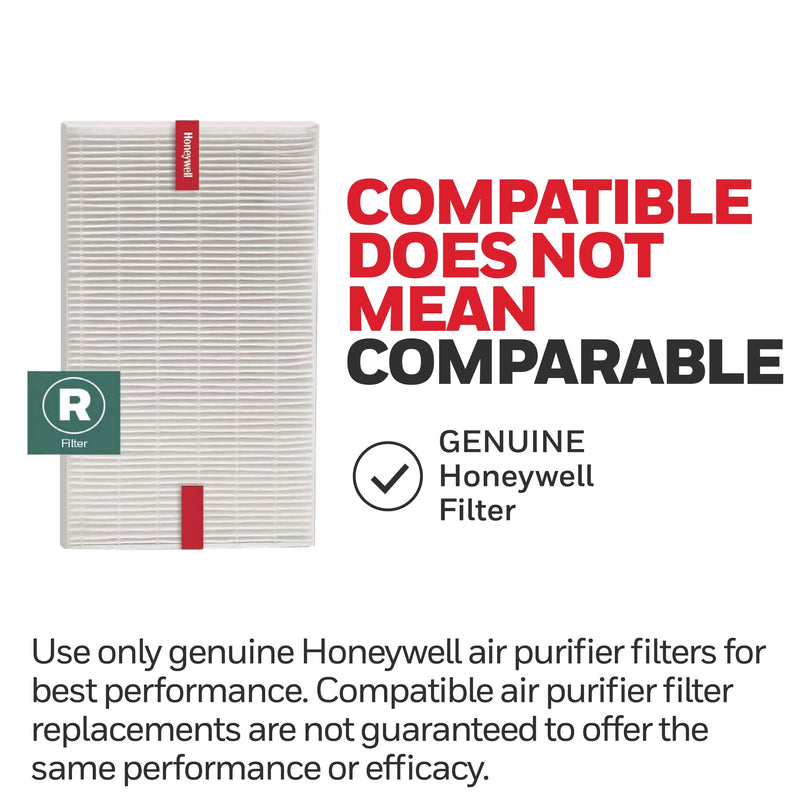 Honeywell HEPA Air Purifier Filter, R, 1-Pack – for HPA 100/200/300 and 5000 Series 1 Pack