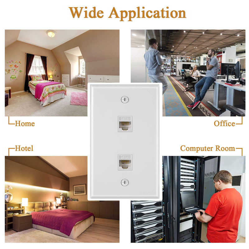2 Pieces 2 Port Ethernet Wall Plate, Cat6 RJ45 Network Cable Plate Female to Female Jack Inline Coupler Faceplate (White) White