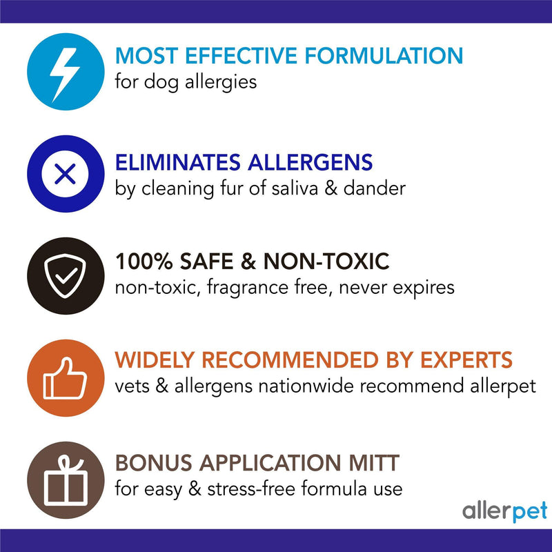 Allerpet Dog Allergy Relief - Best Pet Dander Remover for Allergens - Ditch Your Allergy Shampoo - 100% Non-Toxic & Safe for Pets, Good for Fur & Skin Single w/ Applicator Mitt