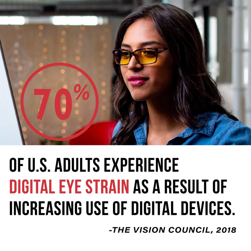 GUNNAR - Gaming and Computer Glasses - Blocks 65% Blue Light - Riot, Onyx, Amber Tint Onyx Frame/Amber Lens