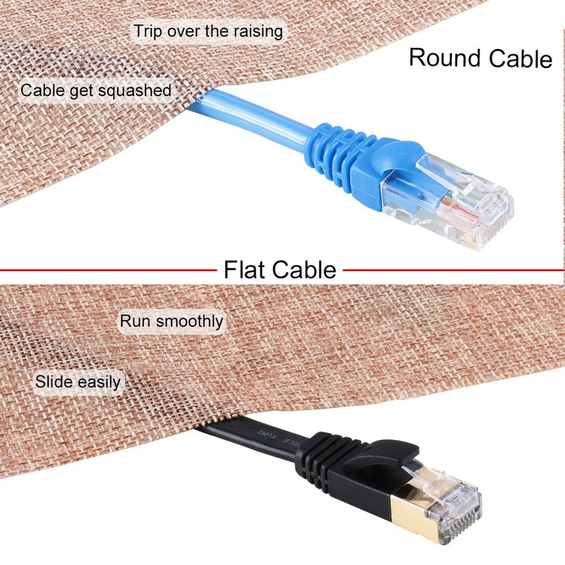 Jadaol Cat 7 Ethernet Cable 25 ft Shielded (SSTP), High Speed Solid Flat Internet Lan Computer patch cord, faster than Cat5e/Cat5/cat6, Durable Rj45 Cat7 network Wire for Router,Modem, Xbox, PS-Black 25ft Black