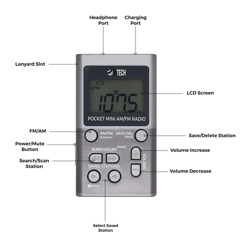 BTECH MPR-AF1 AM FM Personal Radio with Two Types of Stereo Headphones, Clock, Great Reception and Long Battery Life, Mini Pocket Walkman Radio with Headphones (Silver) MPR-AF1 Radio Silver