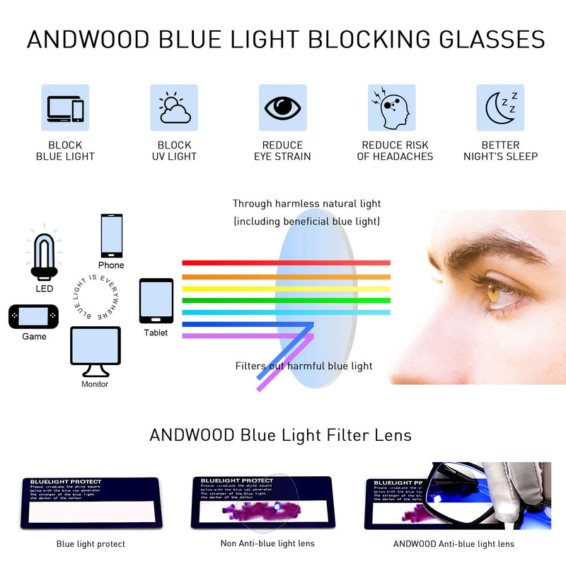 Blue Light Blocking Glasses Women Men Small Face Computer 2 Pack Bluelight Blocker Metal Frame Round (2pack)rose Gold+silver | Anti-blue Light Lens