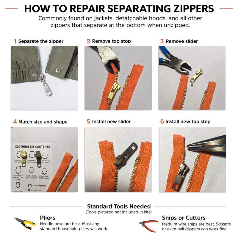 Zipper Rescue Zipper Repair Kits â€“ The Original Zipper Repair Kit, Made in America Since 1993 (Clothing)