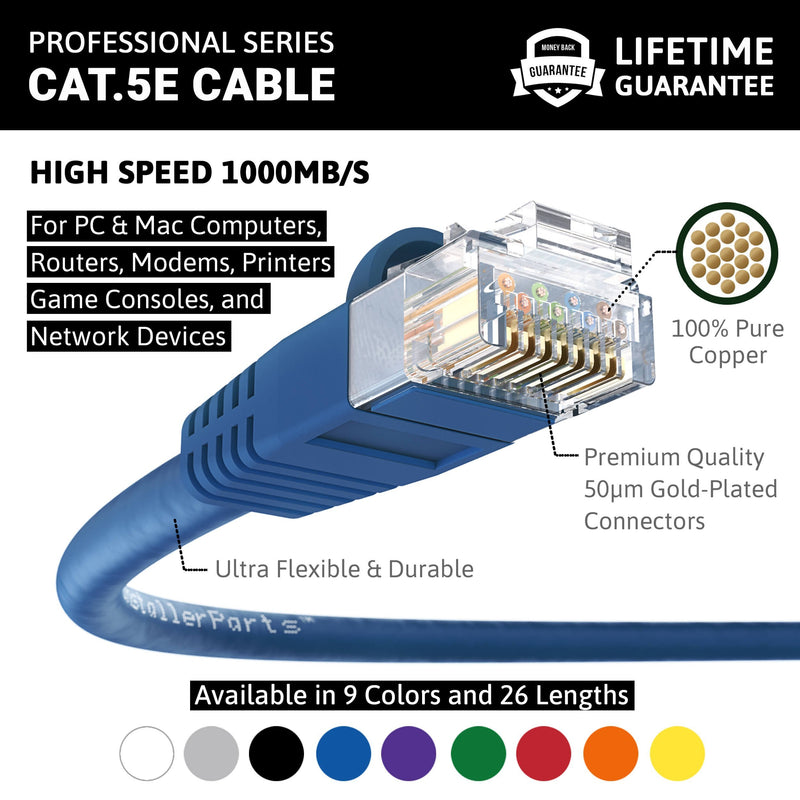 InstallerParts Ethernet Cable CAT5E Cable UTP Booted 15 FT - Blue - Professional Series - 1Gigabit/Sec Network/Internet Cable, 350MHZ 15 Feet