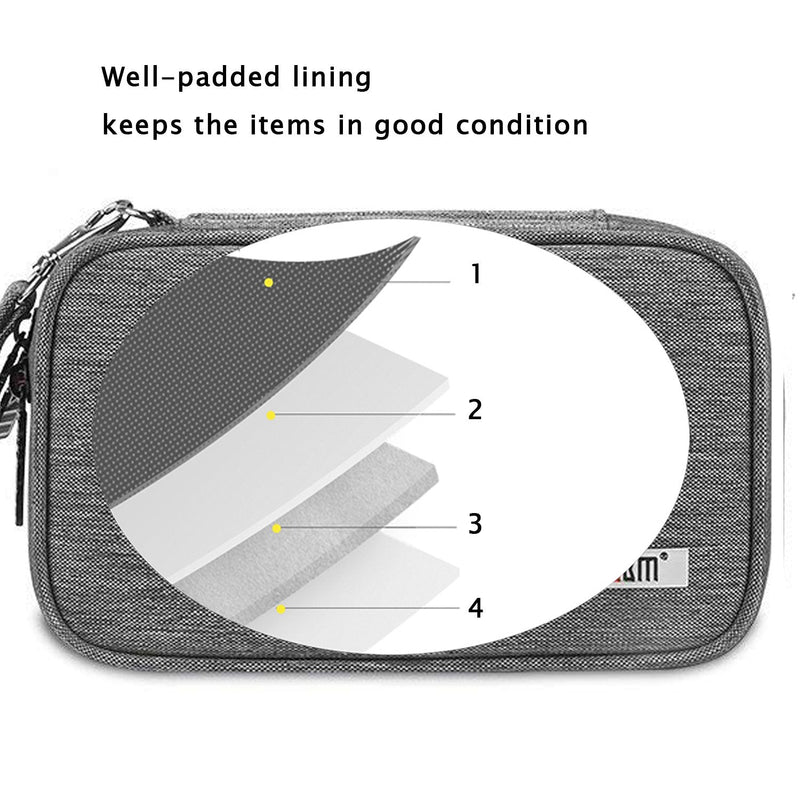 BUBM Double Compartment Storage Case Compatible with 3DS/3DS XL/New 2DS XL, Protective Carrying Bag, Portable Travel Organizer Case Compatible with 3DS/3DS XL/New 2DS XL and Accessories,Gray gray
