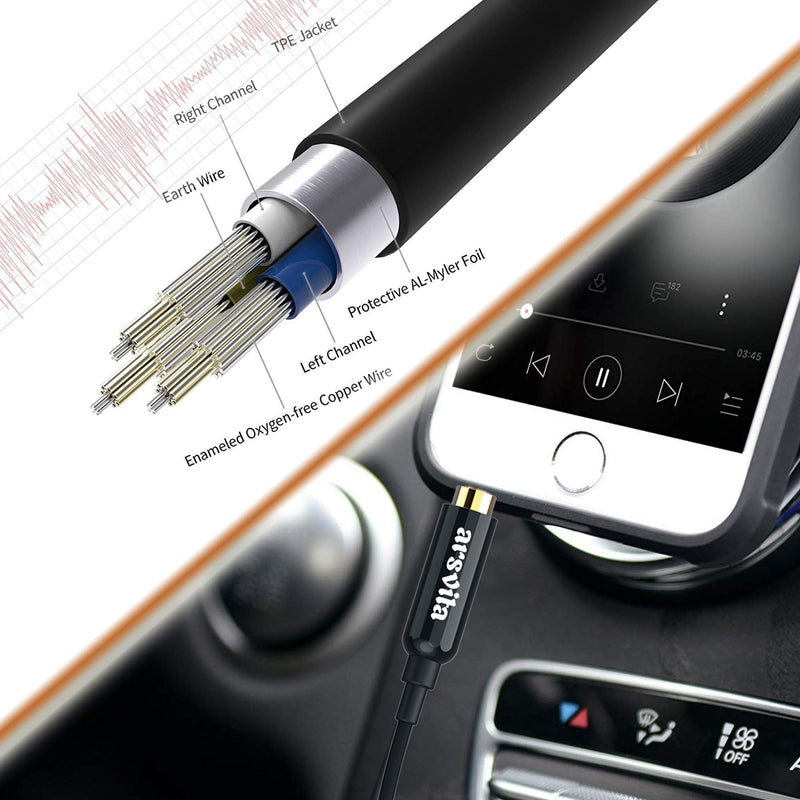 arsvita Car Audio Cassette to Aux Adapter, 3.5 MM Auxillary Cable Tape Adapter White