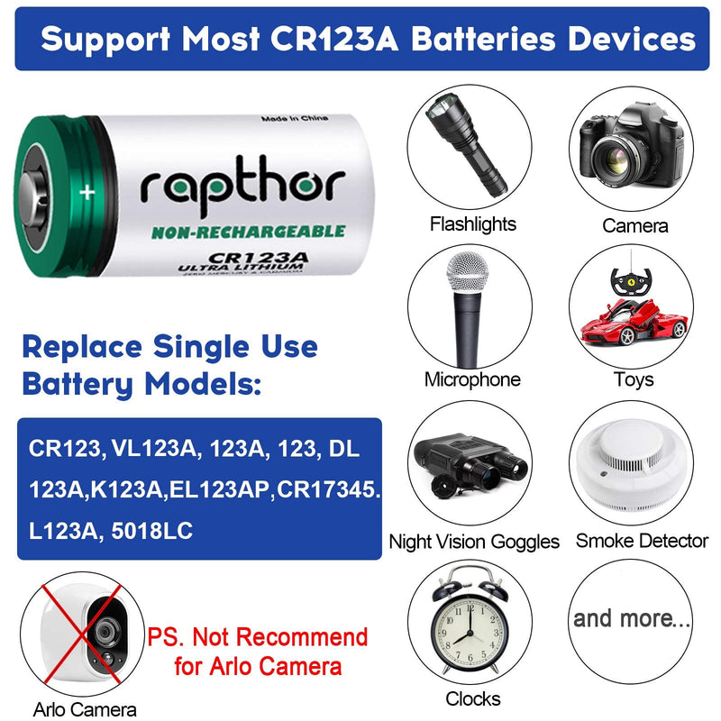 Rapthor CR123A Lithium Batteries 3V 12 Pack 1650mAh High Capacity CR123 CR17345 PTC Protection Non-rechargeable 123A Photo Battery for Camera Flashlights Microphone Alarm System (Not for Arlo)