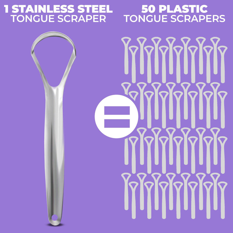Tongue Scraper (2 Pack), Reduce Bad Breath (Medical Grade), Stainless Steel Tongue Cleaners, 100% Metal Tongue Scrapers Fresher Breath in Seconds 2 Count (Pack of 1)