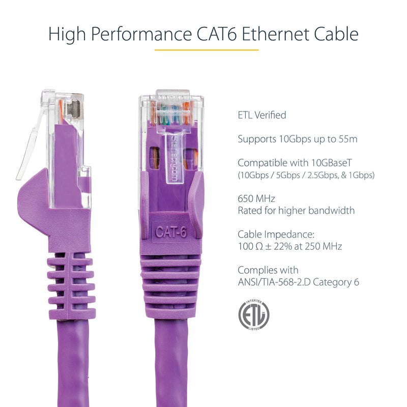 StarTech.com 15ft CAT6 Ethernet Cable - Purple CAT 6 Gigabit Ethernet Wire -650MHz 100W PoE RJ45 UTP Network/Patch Cord Snagless w/Strain Relief Fluke Tested/Wiring is UL Certified/TIA (N6PATCH15PL) 15 ft / 4.5m