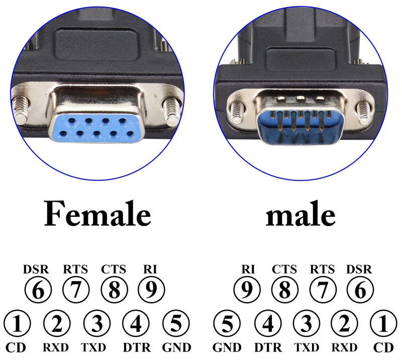 AAOTOKK DB9 to RJ45 Extender DB9 9Pin Serial Port Female&Male to RJ45 CAT5/6 Ethernet LAN Network Adapter for Multimedia Video & Extend Transmission Distance Adapter of DB9 Devices(2 Pack-Male&Female) Male&Female