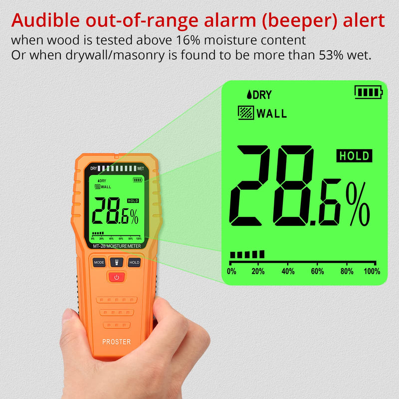 Pinless Wood Moisture Meter, Non-Destructive Moisture Detector for Wood Wallboard Masonry; Mold Moisture Tester Detect up to 3/4 Inch Below Surface, Visual/Audible Alarm, with Storage Case