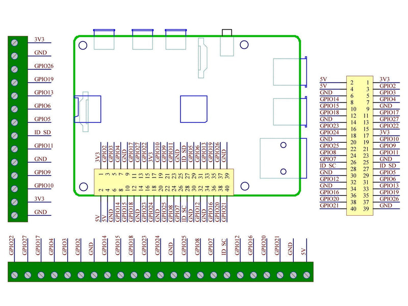 Electronics-Salon DIN Rail Mount Screw Terminal Block Adapter Module, for Raspberry Pi A+ 3A+ B+ 2B, 3B 3B+ 4B Zero Zero-W