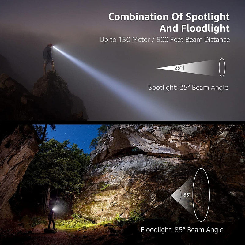 LE LED Headlamp Rechargeable, 6 Modes, Super Bright, Lightweight and Comfortable, IPX4 Rate, Rechargeable Headlamp for Adults and Kids, USB Cable Included, 2 Pack