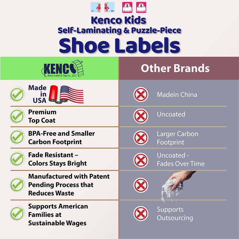 Kenco Kids Shoe Labels - Cute Right Left Animal Stickers for Children Shoes (SELF Laminating 30 Pack) SELF LAMINATING 30 PACK