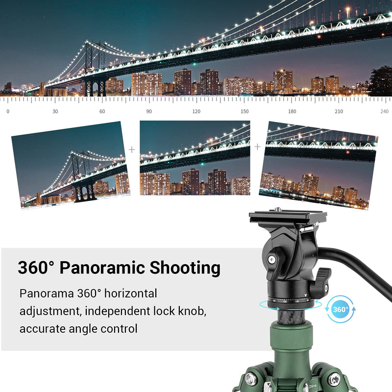 SmallRig Selection Tripod Fluid Head Pan Tilt Head with Quick Release Plate for Arca Swiss for Compact Video Cameras and DSLR Cameras -3259