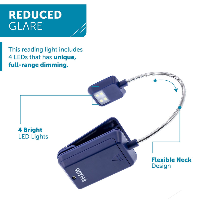 WITHit Quad Clip On Book Light – LED Reading Light with Clip for Books and eBooks, Dimmable Brightness, Portable & Lightweight Bookmark Light for Adults, Batteries Included Navy