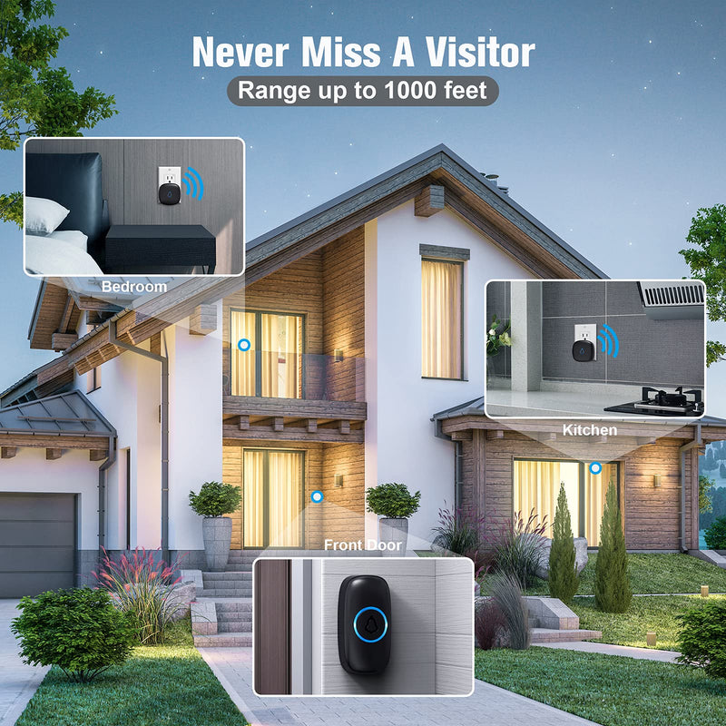 SECRUI Wireless Doorbell with 2 Receivers, Waterproof Mini Doorbell 1,000ft Range 110dB Mute Mode 58 Door Chimes & Colorful LED Flashing - Black 1 Push Button 2 Receivers
