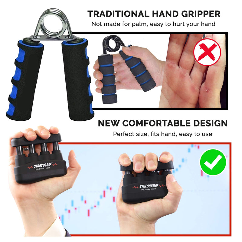 StressGrip - Stress Relief for Adults (Large) - A Stress & Anxiety Relief Device - Comfortable Hand Exerciser - Stress Reliever & Hand Gripper - Black Large (Pack of 1)