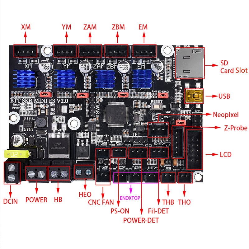 BIGTREETECH Upgrade Ender 3 Motherboard Silent Control Board SKR Mini E3 V2.0 32Bit with TMC2209 UART Stepper Driver 3D Printer Parts for Creality Ender3
