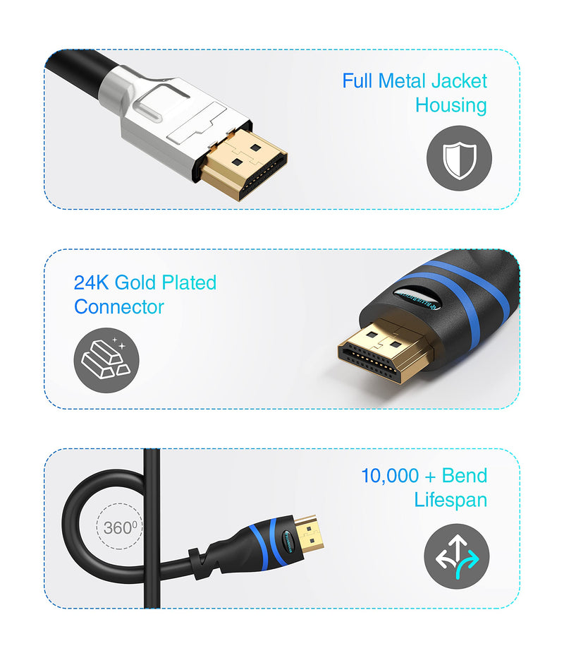 4K HDMI Cable 6FT, BlueRigger (4K 60Hz HDR, HDCP 2.2, High Speed 18Gbps) - Compatible with PS5, PS4, PS3, Xbox, Roku, Apple TV, HDTV, Blu-ray, PC 6.6FT