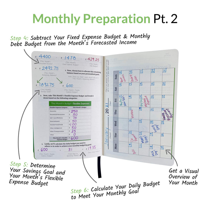 Budgeting Sidekick Journal by Habit Nest - #1 Budget Planner 2021, Budget Binder, Financial Planner, and Budgeting Planner. The Top Monthly Budget Planner. (Volume 1 Only) Volume 1 Only