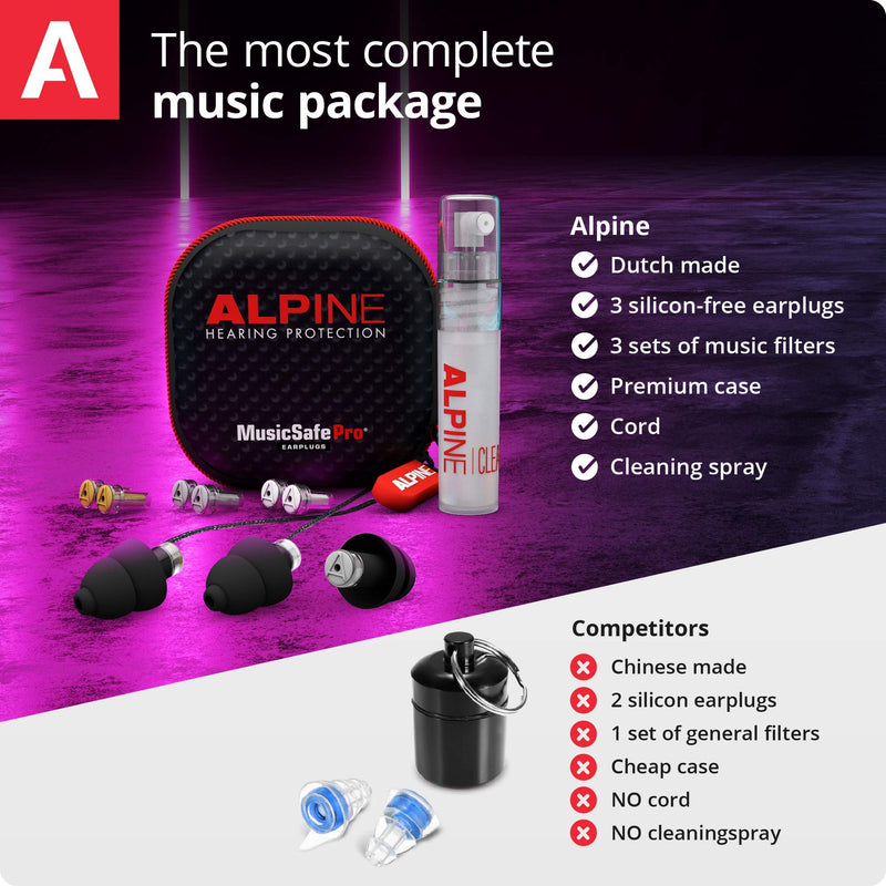 Alpine MusicSafe Pro High Fidelity Music Ear Plugs for Concert & Noise Reduction - 3 Premium Filter Sets - Professional Musicians, DJs Hearing Protection – Soft Hypoallergenic Reusable Black Earplugs Pro-black
