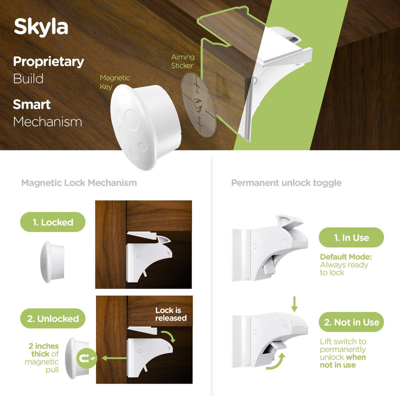 Magnetic Cabinet Locks (12-Pack 2 Keys) Baby Proofing & Child Safety by Skyla Homes - The Safest, Quickest and Easiest Multi-Purpose 3M Adhesive Child Proof Latches, No Screws or Tools Needed 12 Count (Pack of 1)