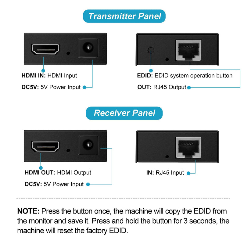 196ft/60m HDMI Extender Over Cat 5e/6/7, avedio links 1080P@60Hz HDMI Ethernet Extender Adapter with Single POC Power Supply, Support 3D, EDID Copy, Deep Color, Compatible with DVD, Fire Stick, Roku