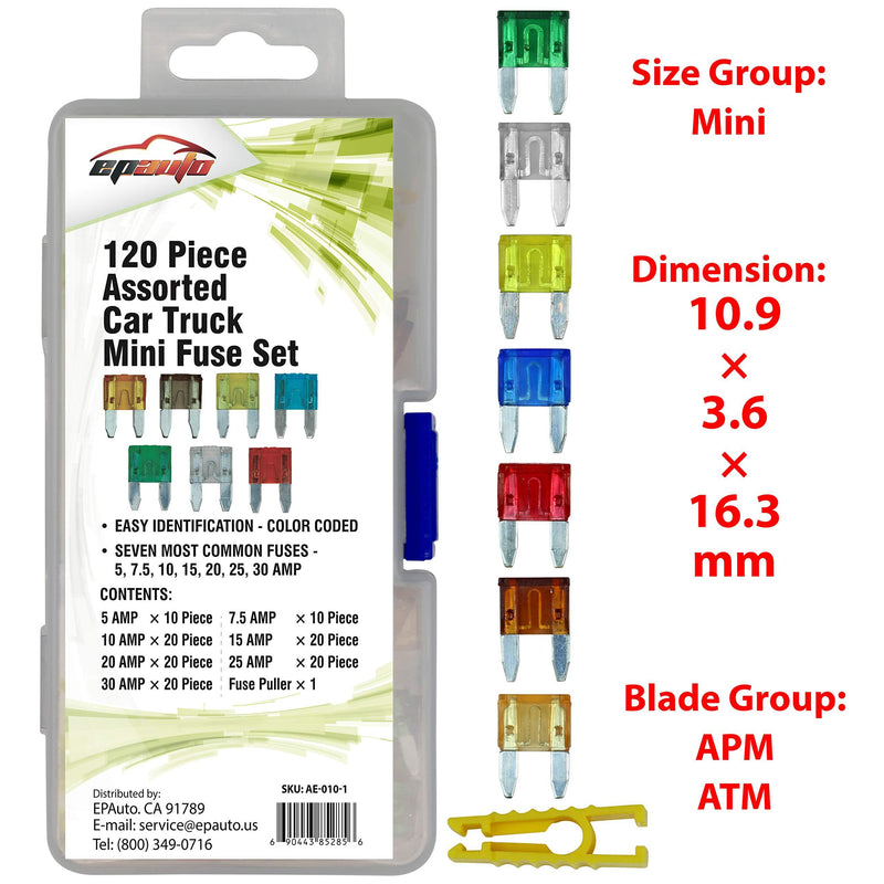 120 Pieces - EPAuto Assorted Car Truck Mini Blade Fuse Set (5/7.5/10 / 15/20 / 25/30 AMP)