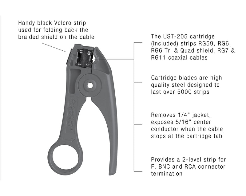 Jonard UST-100 Coaxial Cable Stripper for RG59/6 and 7/11 Coax Cable RG59/6, RG7/11 COAX Stripper