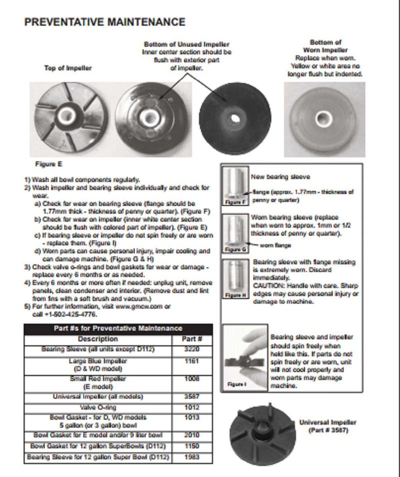 Impeller, Replaces Crathco 3587 (Pack of 6)