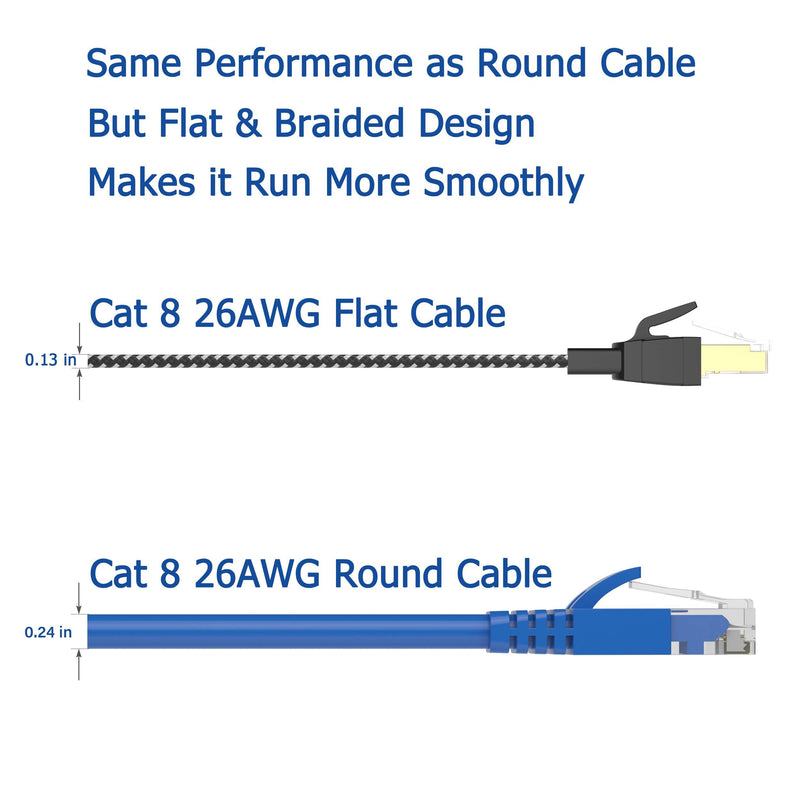 Cat 8 Ethernet Cable 10 ft, 26AWG Nylon Braided High Speed Heavy Duty Cat8 Network LAN Patch Cord, 40Gbps 2000Mhz SFTP RJ45 Flat Cable Shielded in Wall, Indoor&Outdoor for Modem/Router/Gaming/PC Cat8-10ft