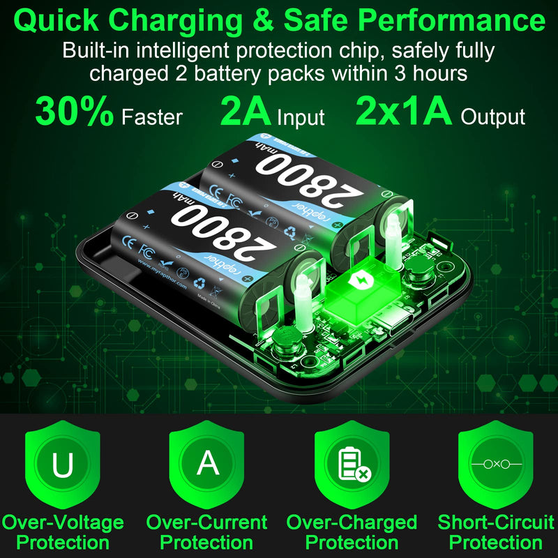 Rapthor 4X 2800mAh Rechargeable Controller Battery Pack for Xbox One Series with Fast Charger Station Compatible with Xbox One/One X/S/Elite/Xbox Series S/X Accessories (4 Battery Packs +1 Charger