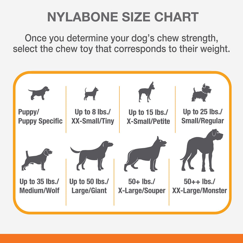 Puppy Chew Toys for Teething Puppies | Small/Regular - Up to 25 Ibs. Bones Peanut Butter & Chicken X-Small/Petite (2 Count)