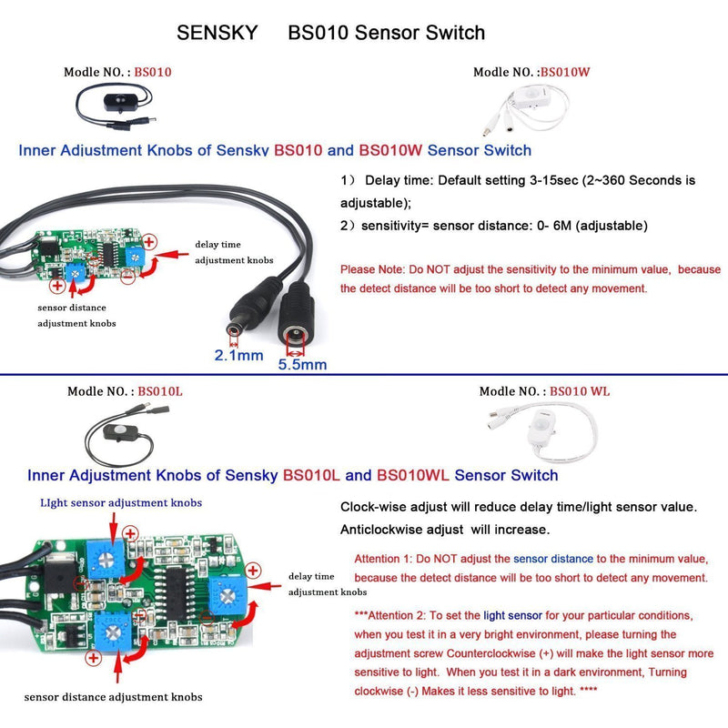 Sensky BS010W DC 12V to 30V 3A Mini Pir Motion Sensor Switch,Occupancy Sensor Switch for Gun Safe, Kitchen Cabinet, Pantry, Closet led lighting (White-Without Light Sensor)