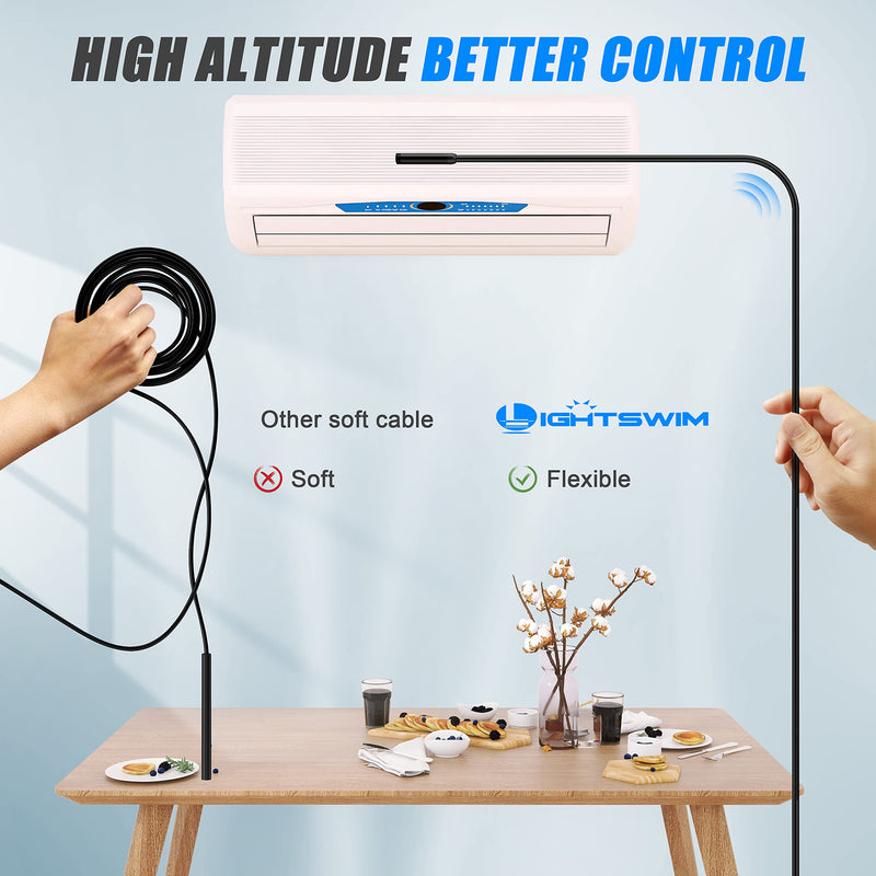 Lightswim 1920P Dual Lens Endoscope Snake Inspection Camera, Type C Endoscope, Scope Camera with 8 LED Lights for Android and iOS Smartphone, iPhone, iPad, Samsung (16.5FT/5M)