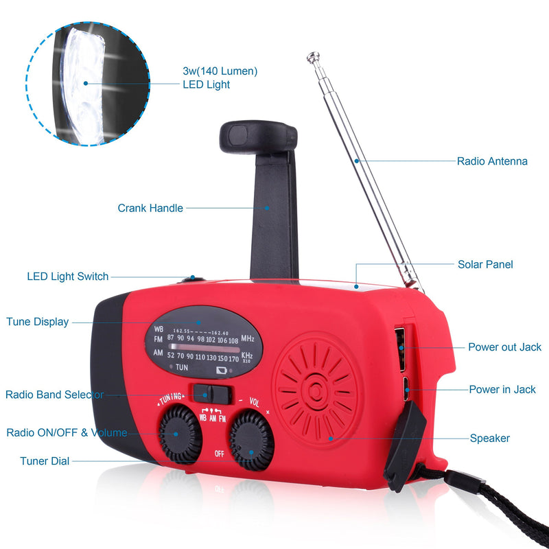 Solar Hand Crank Emergency Weather Radio ,NOAA / AM / FM Portable Radio with 3 LED Flashlight 1000mAh Power Bank Cellphone Charger