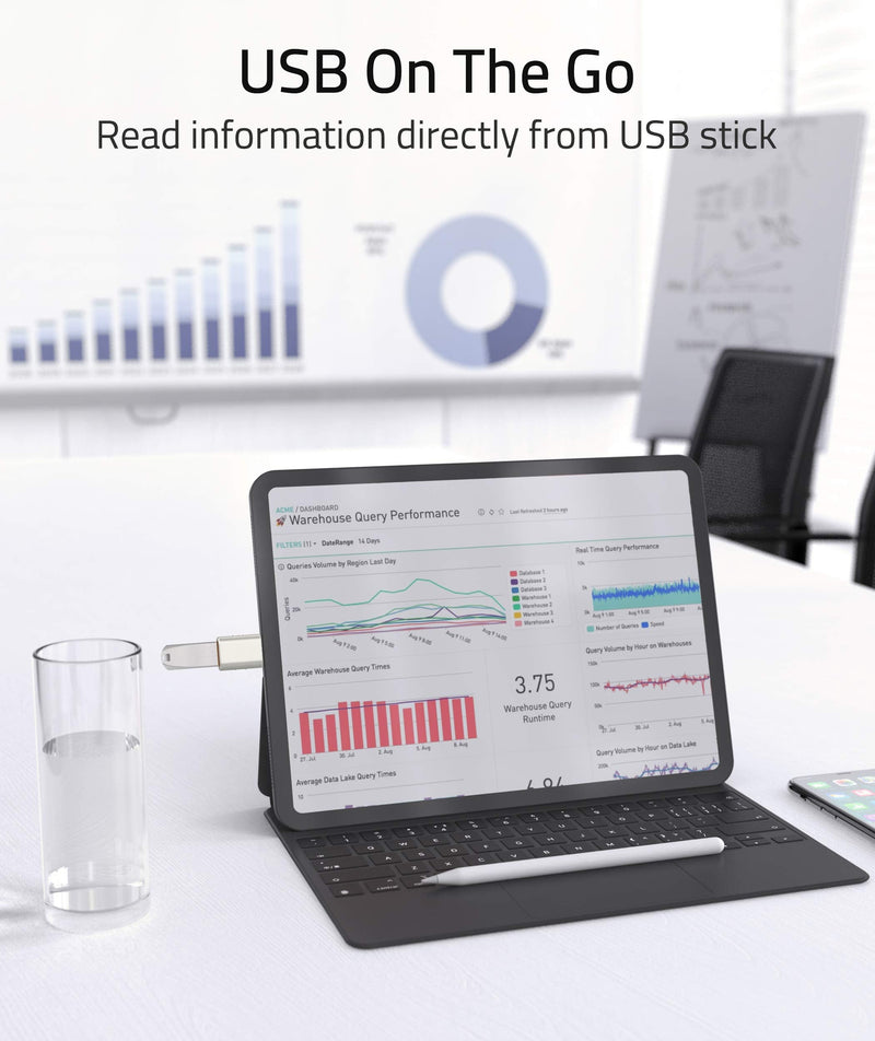Syntech USB C to USB Adapter [2 Pack] USB C Male to USB3 Female Adapter Compatible with MacBook Pro 2021 iMac 2021 iPad mini 6 iPad Pro 2021 MacBook Air 2020 Surface Pro 8/X Go and Other Type C Device Silver