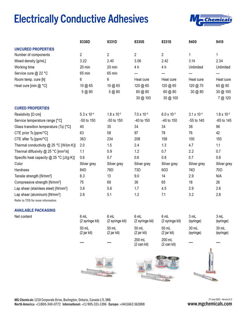MG Chemicals 9410 1-Part Electrically Conductive Adhesive with unlimited working time till it is HEAT-CURED. High TG, 3mL Dispenser New Formula