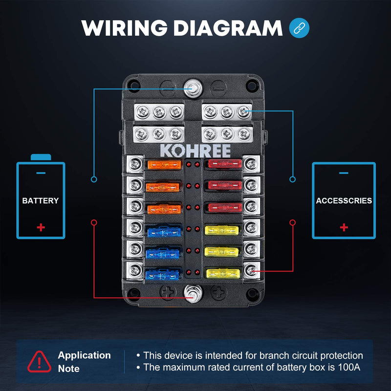 Kohree 12-Way 12V Blade Fuse Block, 12 Volt Automotive Fuse Box Holder Waterproof with Negative Bus 5A 10A 15A 20A Fuse Panel LED Indicator for Auto, RV, Car, Boat, Marine, Truck