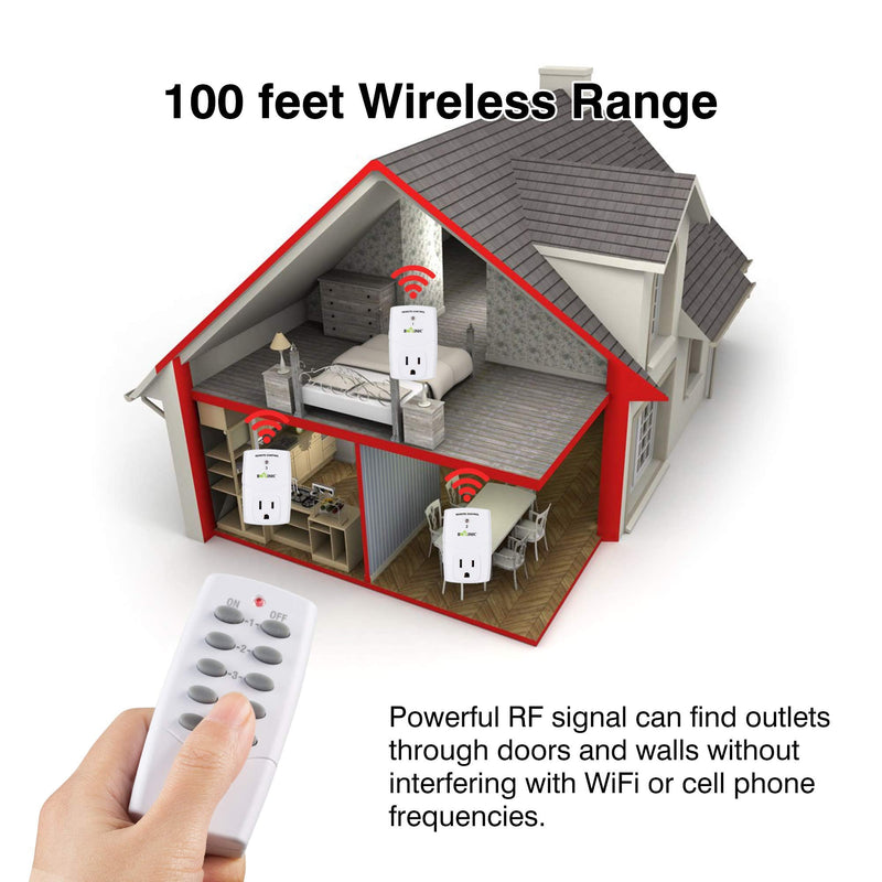BN-LINK Mini Wireless Remote Control Outlet Switch Power Plug in for Household Appliances, Wireless Remote Light Switch, LED Light Bulbs, White (2 Remotes + 5 Outlets) 1200W/10A