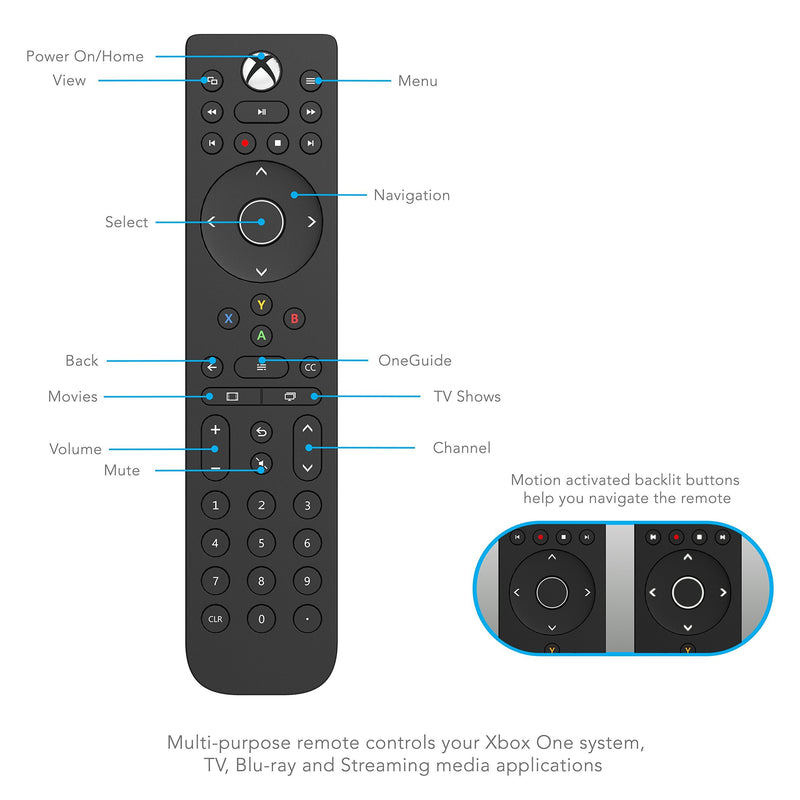 PDP Gaming Multipurpose Talon Media Remote Control: Xbox One, Blu-Ray, Streaming Media