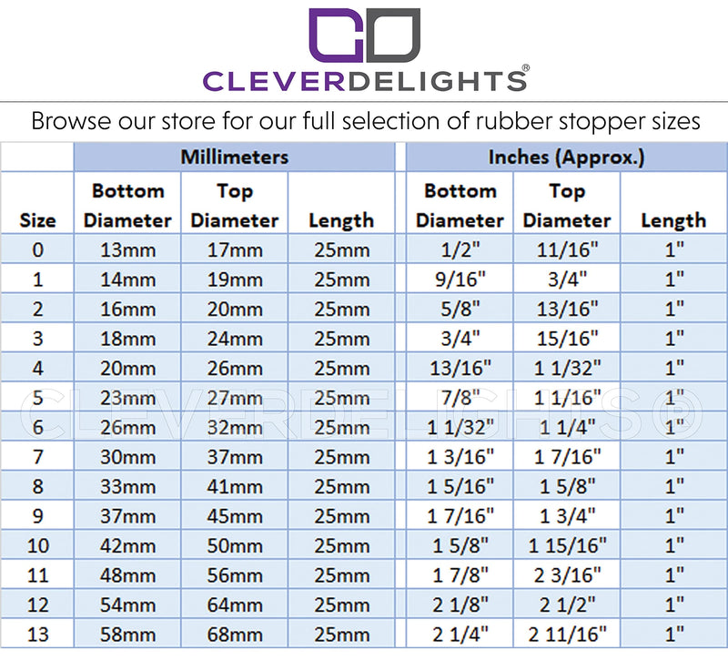 CleverDelights Rubber Stoppers — Size 7 — 5 Pack — 30mm x 37mm x 25mm Long — Gray Solid Plug #7