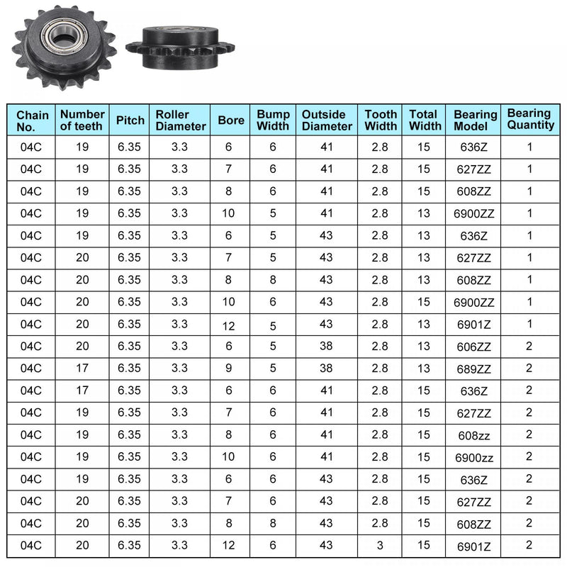 uxcell #25 Chain Idler Sprocket, 9mm Bore 1/4" Pitch 17 Tooth Tensioner, Black Oxide Finish C45 Carbon Steel with Insert Double Bearing for ISO 04C Chains