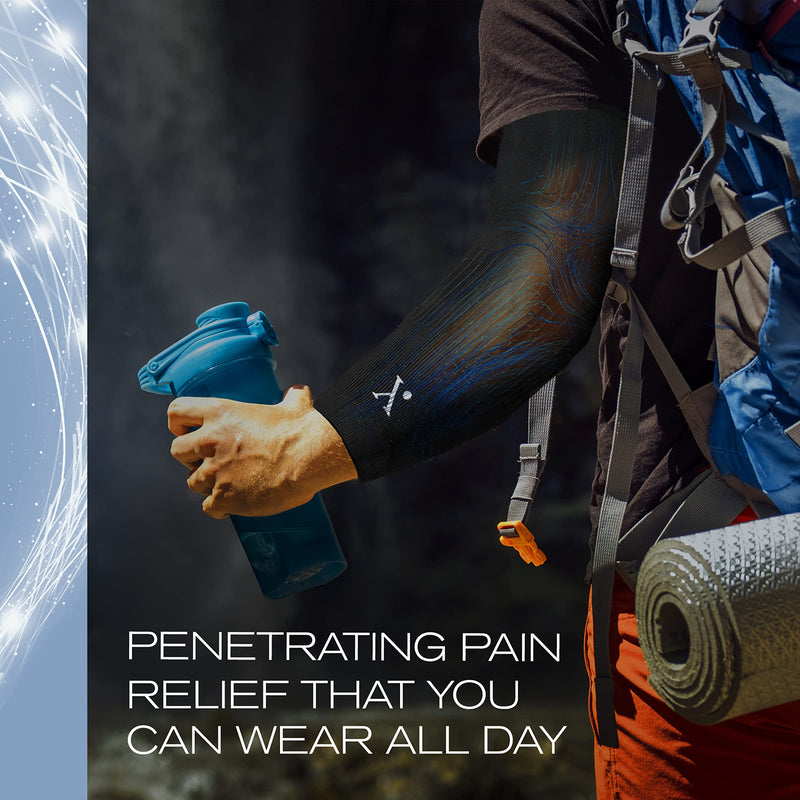 NUFABRX Pain Relieving Arm Compression Sleeve for Men & Women | Full Arm Cover and Elbow Brace | All Day Relief Against Arthritis Tendonitis and Tennis Elbow | One Size Fits All