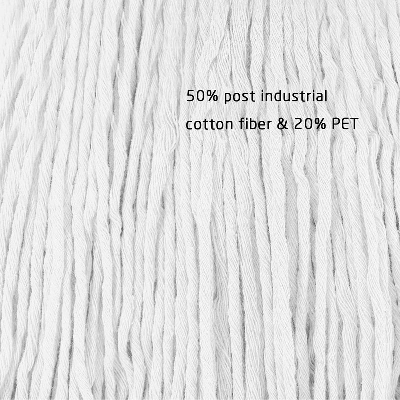 Loop-End Commercial String Mop Head, 6 Inch Headband, Mop Head Replacement for Home, Industrial and Commercial Use (White) White