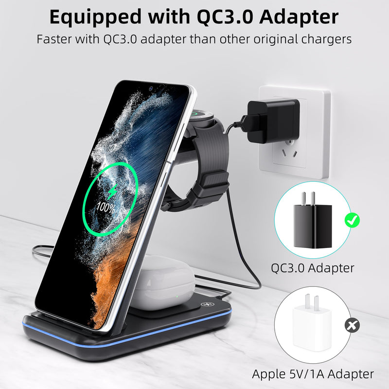 Wireless Charger for Samsung, 3 in 1 Wireless Charging Station for Samsung Galaxy S23+/S22/S21/Z Flip 4/3 Fold 4/3, Fast Charging Station/Stand for Samsung Watch 5/Pro/4/3/Active 2/1 Galaxy Buds2 Pro