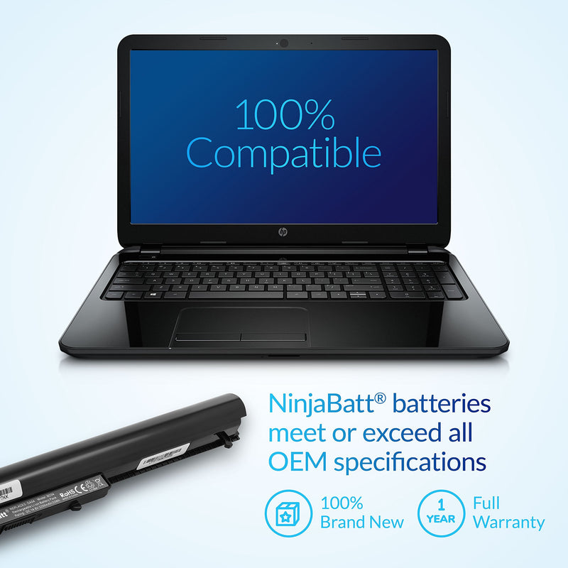 NinjaBatt Battery for HP 746641-001 740715-001 OA04 OA03 15-R029WM 15-R052NR 15-R015DX 15-G020DX 15-R137WM 15-D035DX 250 G3 15-D020DX HSTNN-LB5Y 0AO3 - High Performance [4 Cells/2200mAh/33wh]