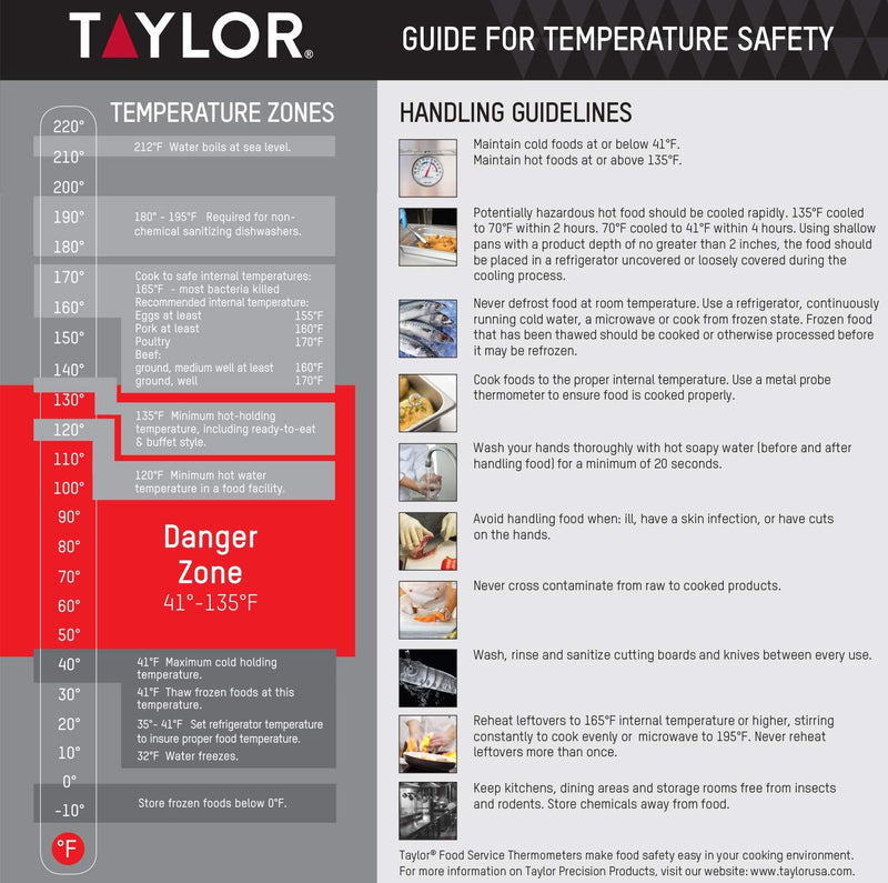 Taylor Precision Products Digital Turbo Instant Read Thermocouple Meat Food Grill BBQ Cooking Kitchen Thermometer, Folding Probe, Black